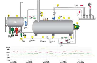 boilerImage