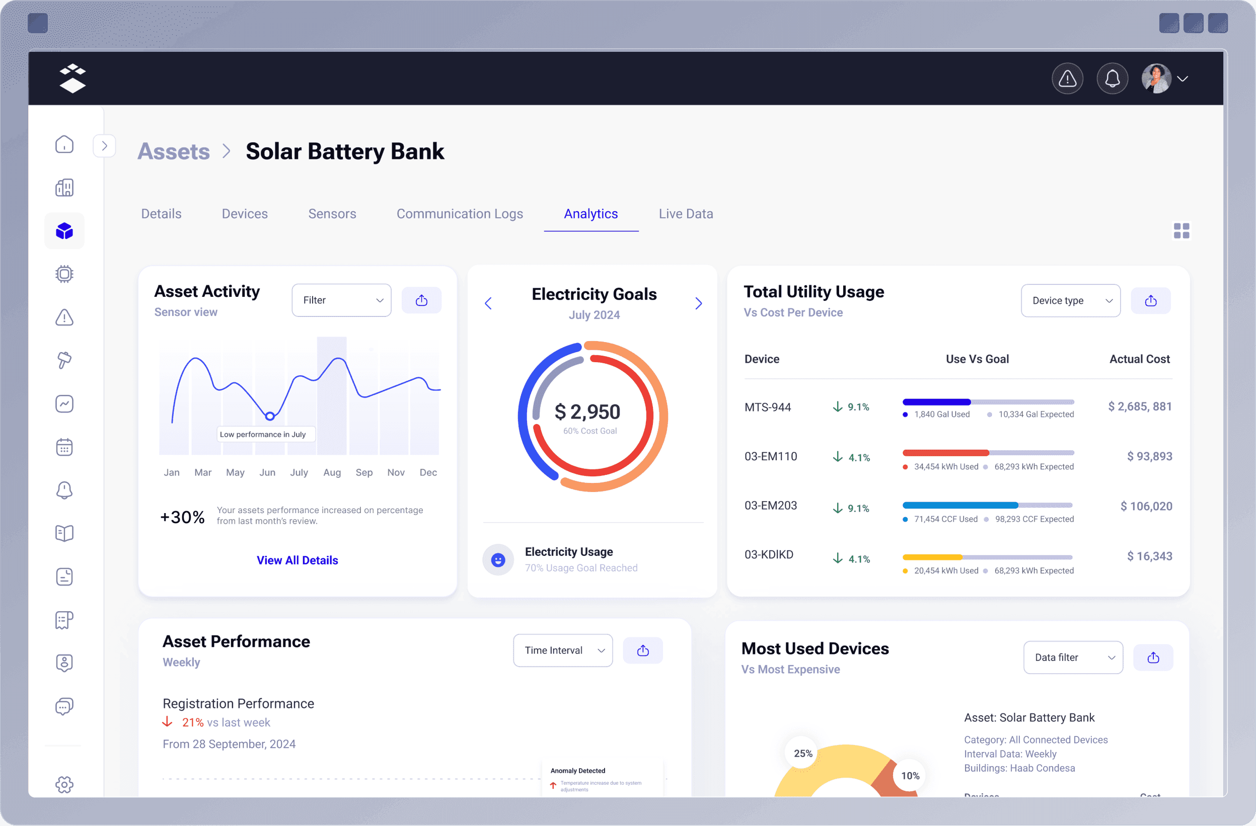 dashboard